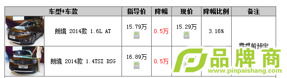 ʾŻ5000Ԫ