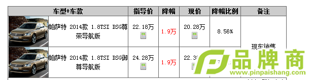 Ż1.9Ԫ