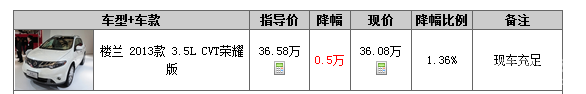 ¥ҫŻ5000Ԫ