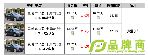 ˼Ż2.4Ԫ
