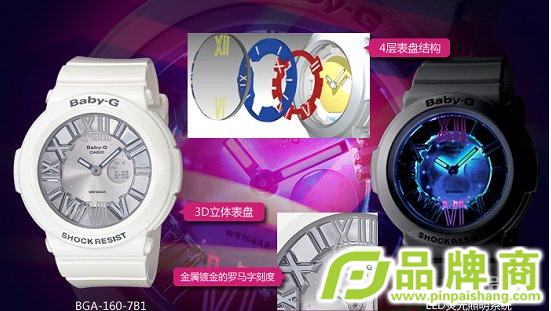 Baby-G޺Ųո